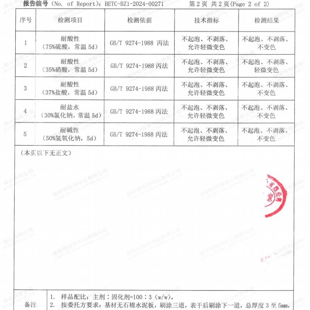 莱州重防腐地坪,莱州超强耐腐蚀涂料产品图4